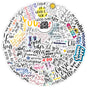 Motiverende tekster Stickers
